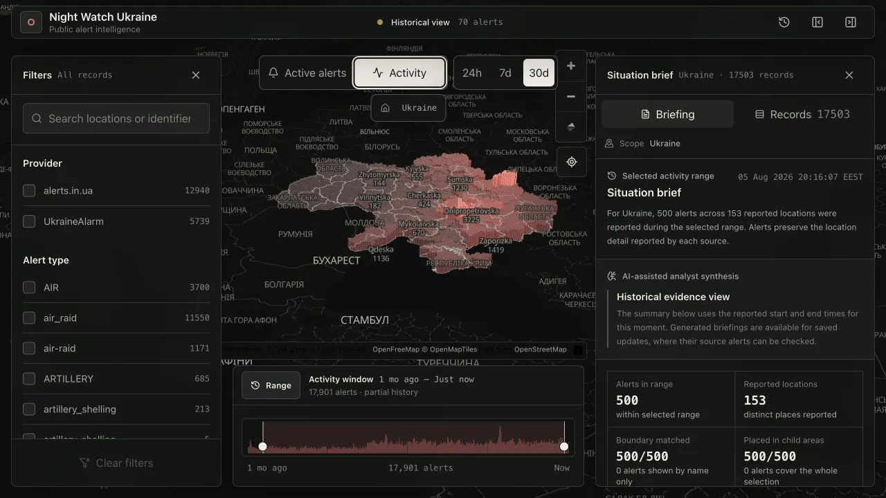 Night Watch Ukraine showing the duration-weighted 3D activity map